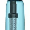 Camelbak Eddy+ Life Straw 32oz